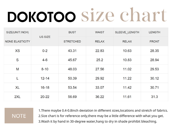 chart size